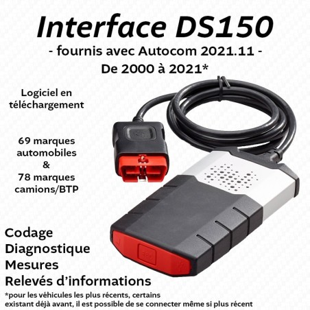 Interface DS150 avec Autocom 2021.11